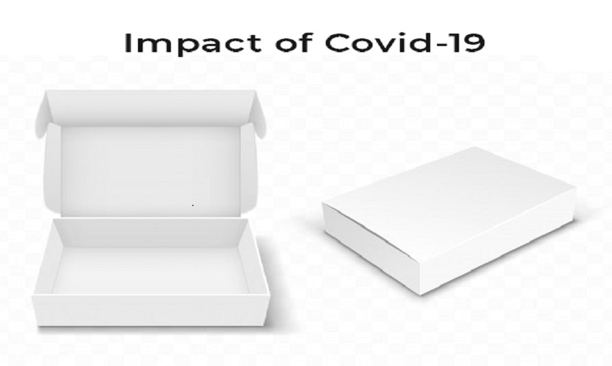 Impact of Covid-19